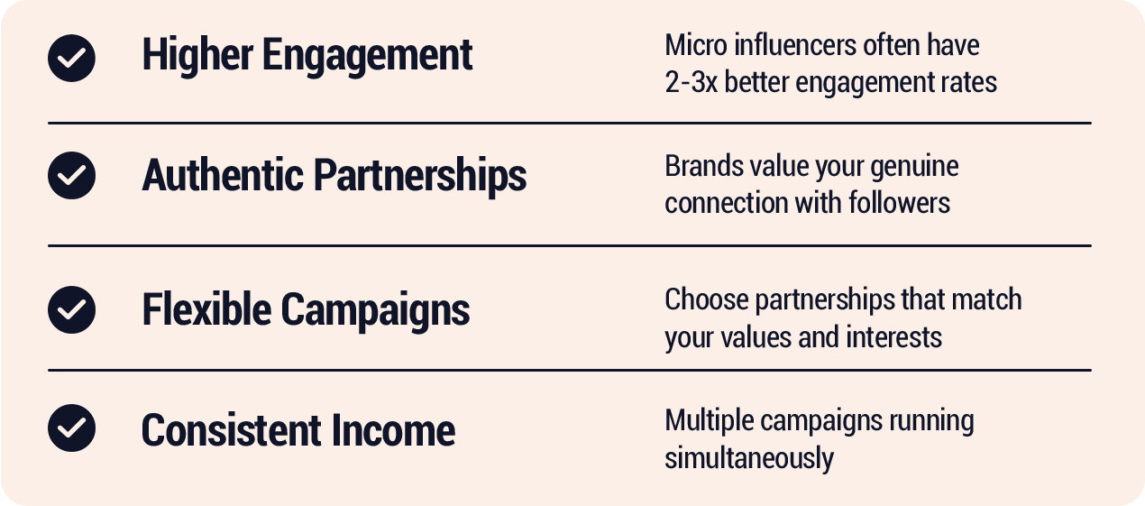 Influencer benefits