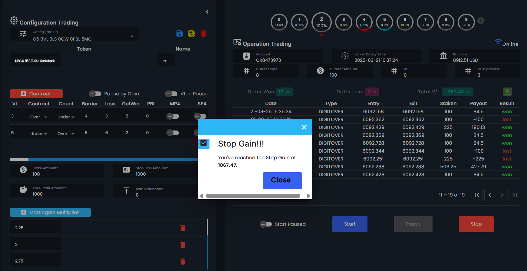 Trading dashboard showing a pop-up message indicating a stop gain of $1087.41. Includes order details and controls.