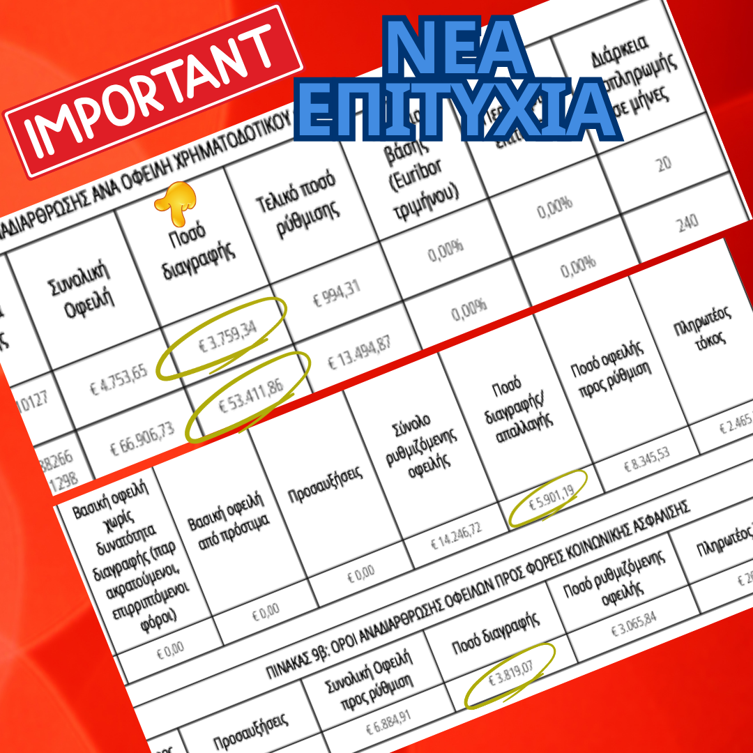 Important Announcement