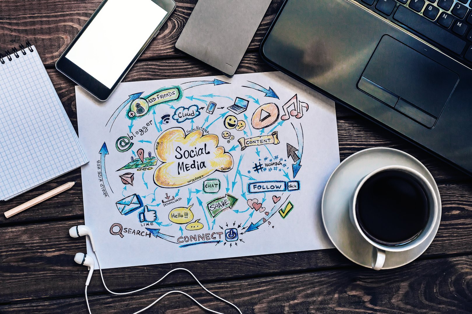 Modern office workspace with laptop and coffee