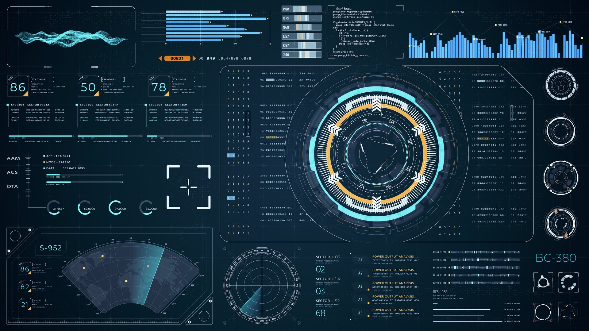 Blue digital Head up display (HUD UI) and circuit panel technology interface screen with futuristic elements graph and chat panel abstract background