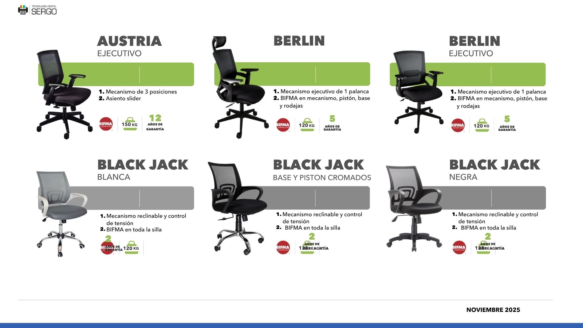 Catálogo de sillas 2