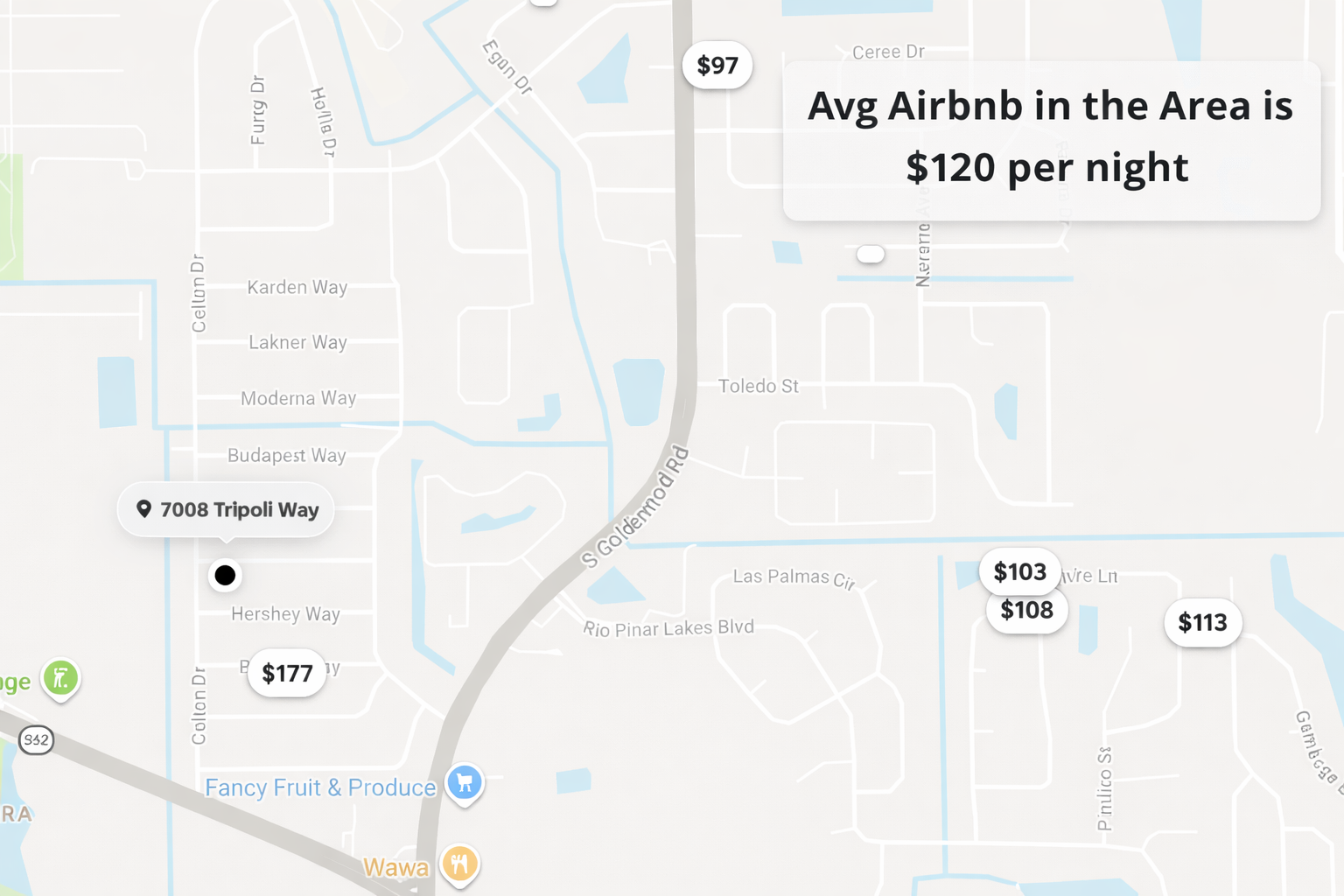 Airbnb short-term rental opportunity
