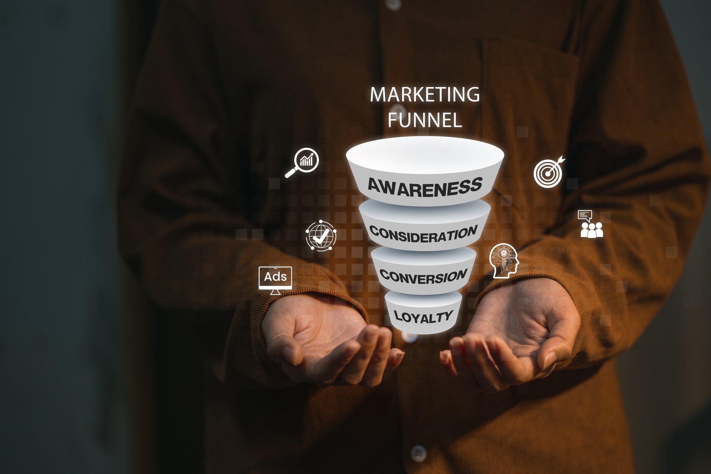 Lead generation funnel from traffic to conversion