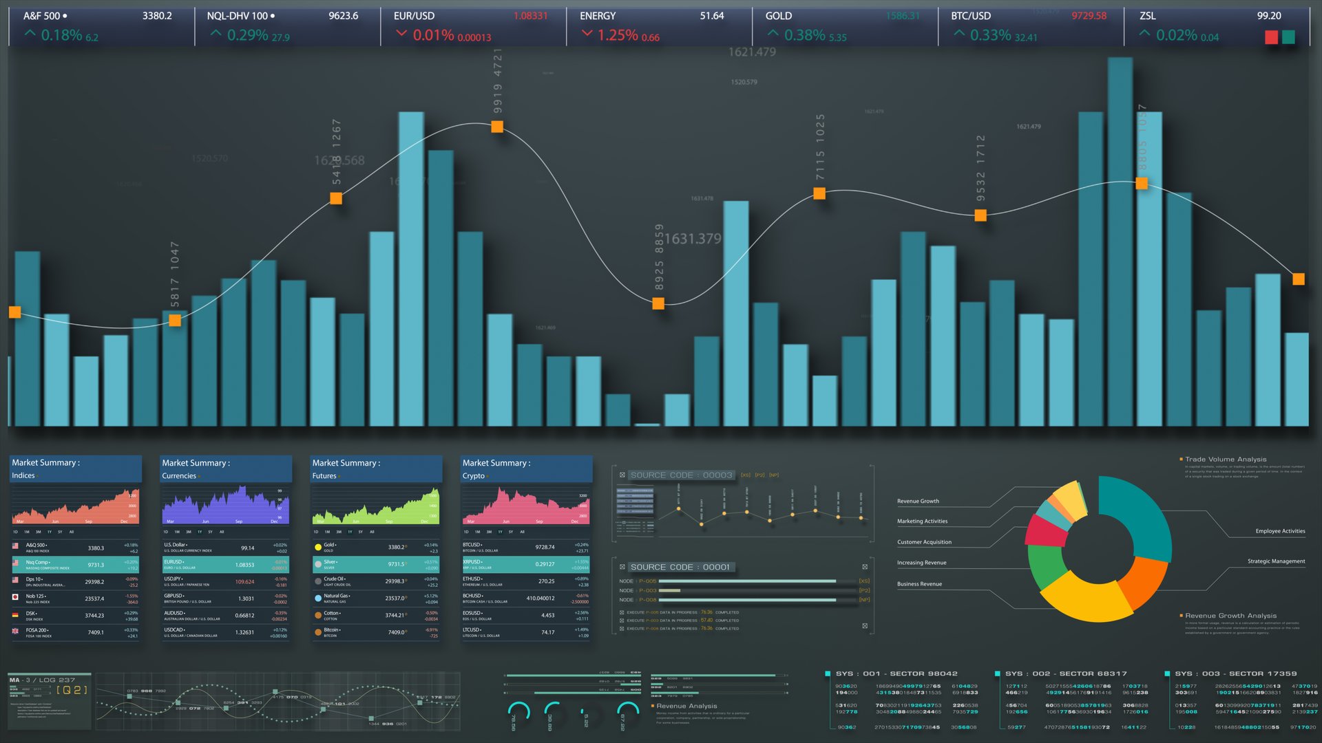 Business stock market, trading, info graphic with animated graphs, charts and data numbers insight analysis to be shown on monitor display screen for business meeting mock up theme