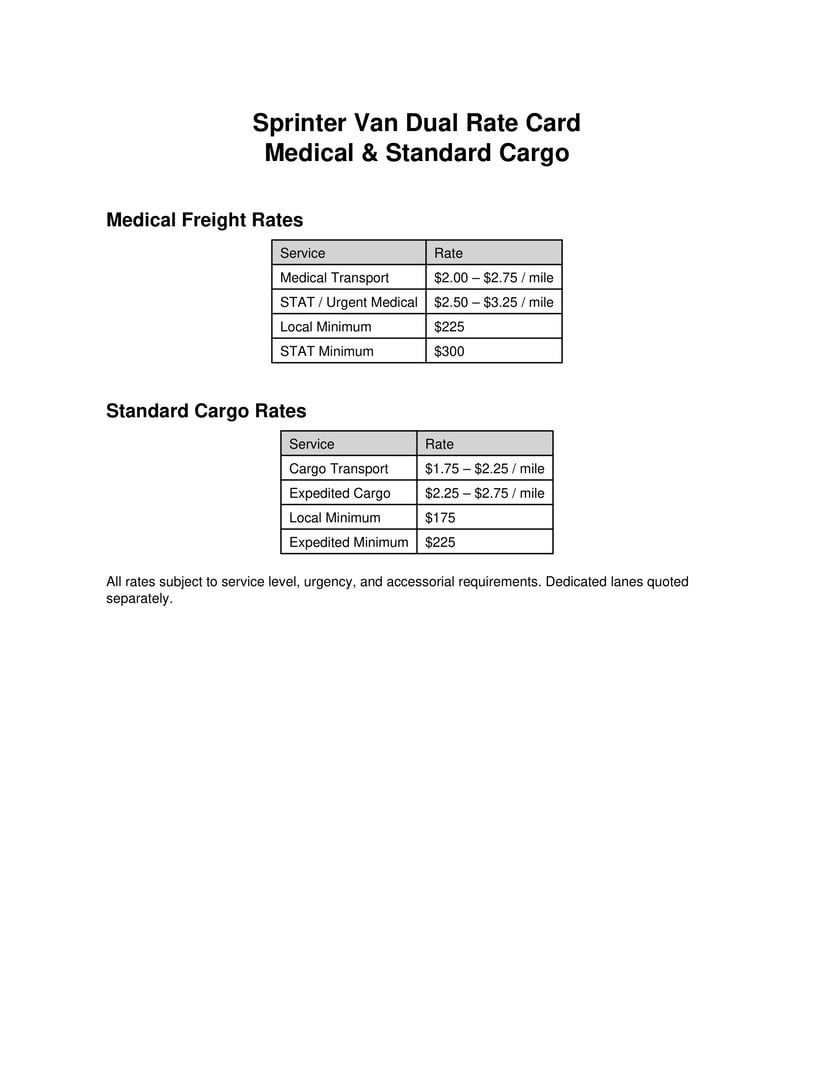 Logistics 219 Sprinter Dual Rate Card showing Medical/Pharmaceutical and Cargo pricing by mileage