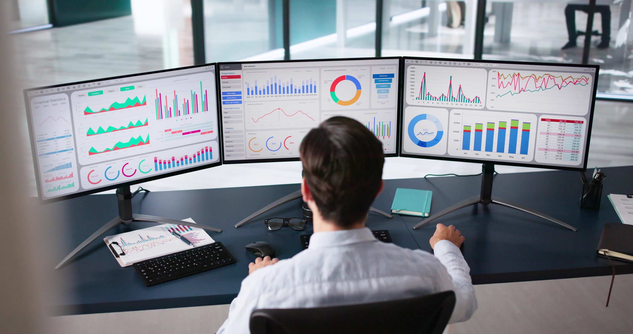 Business Data Analytics Dashboard And KPI Performance