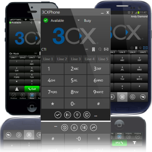 Skyvoice Group VoIP and communication devices