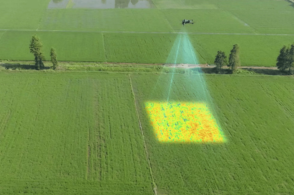Multispectral analysis