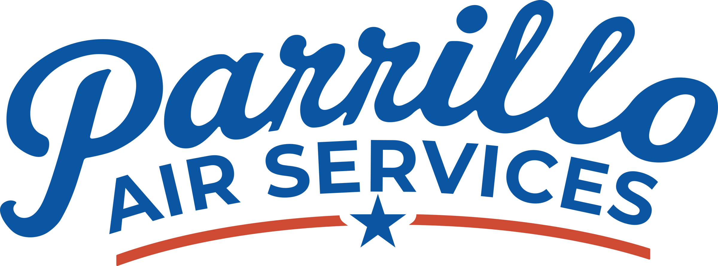 Parrillo Air Services