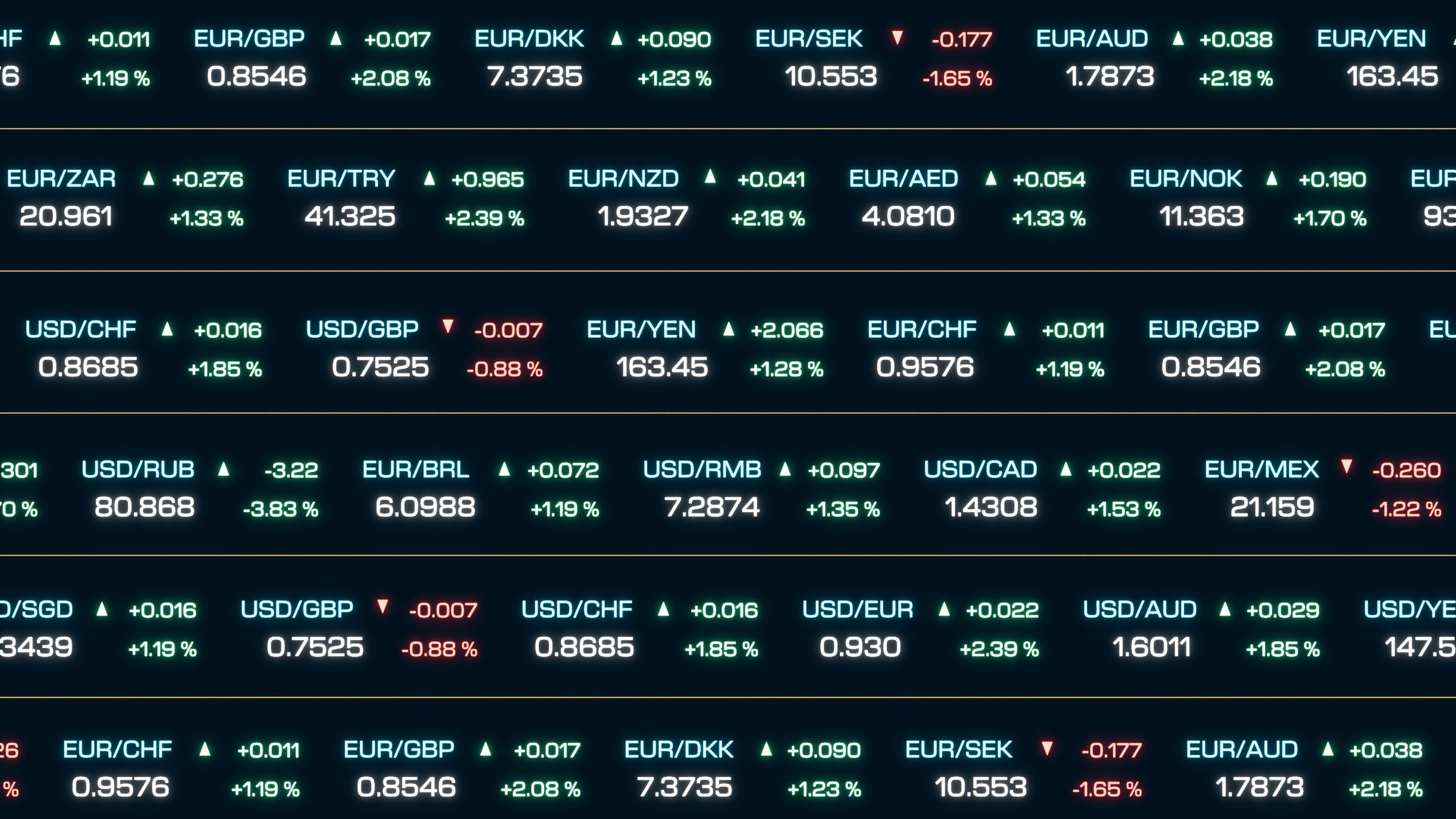 Currency ticker board, exchange rates and changes. US dollar, Euro, Japanese yen, Swiss francs, British pound trading, business. 3D illustration