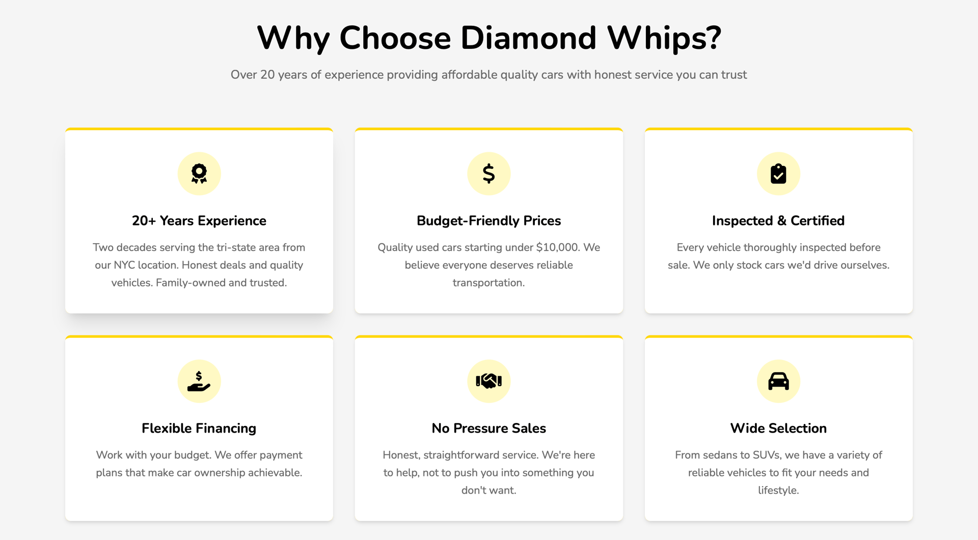 AutoDealer Pro Platform screenshot