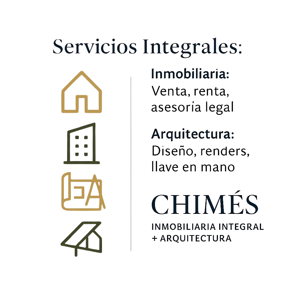 Logo of CHIMES with icons for real estate and architecture services, including sales, rent, legal advice, and design.