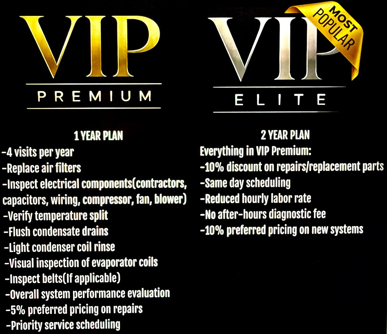 Q2 Promotions