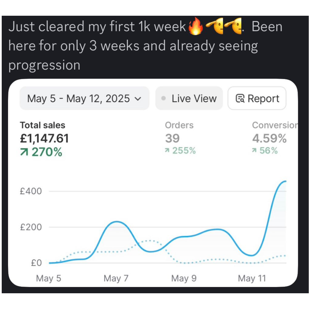 Success story achievement