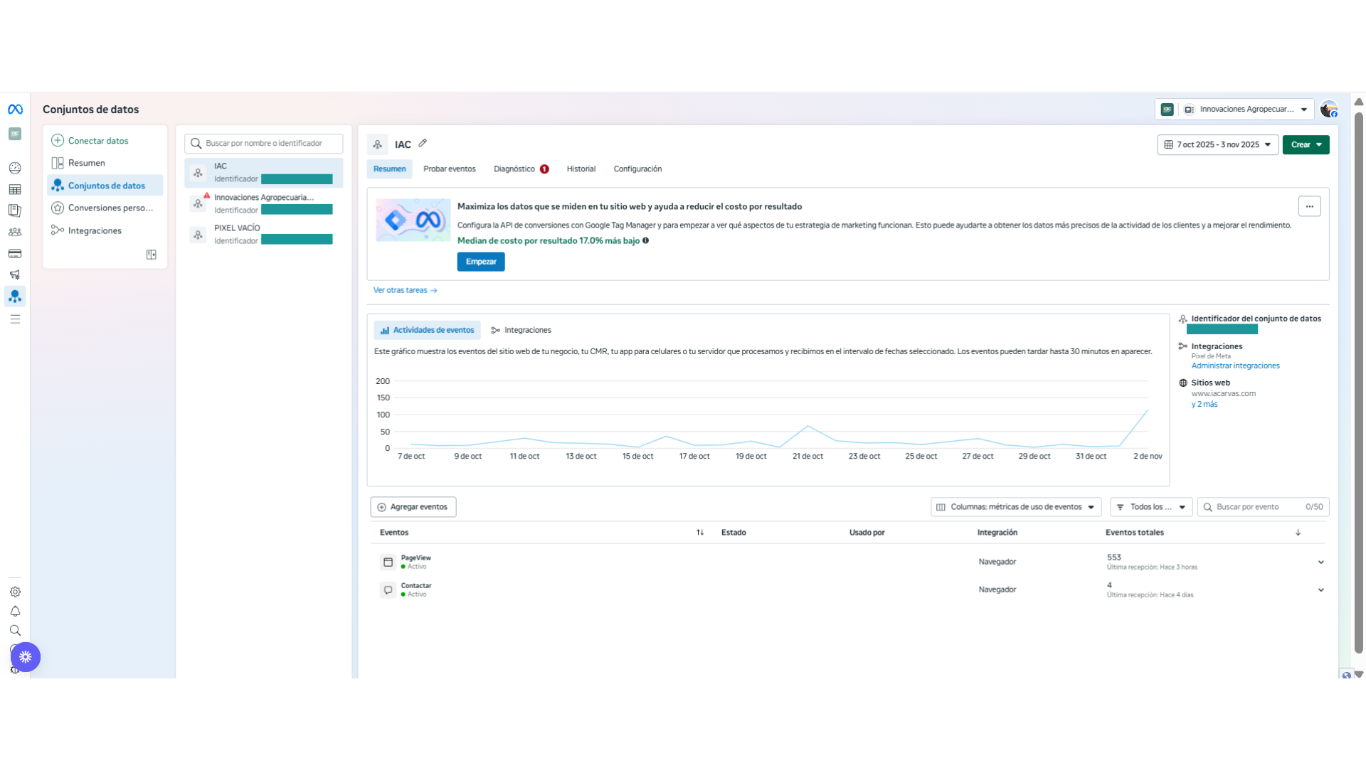 Auditoría de Activos Comerciales - Resultado 2