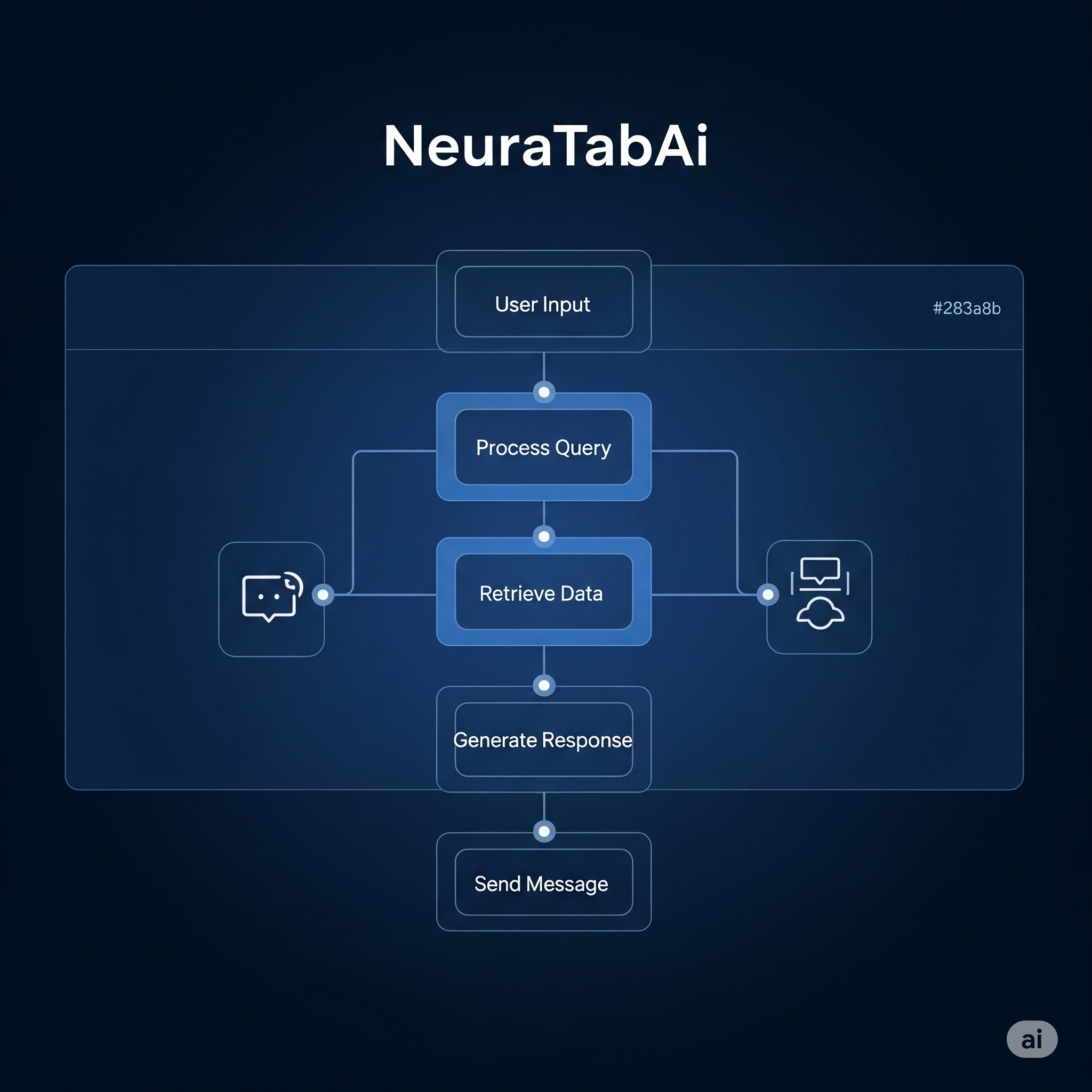 AI Sales Agent Live Demo