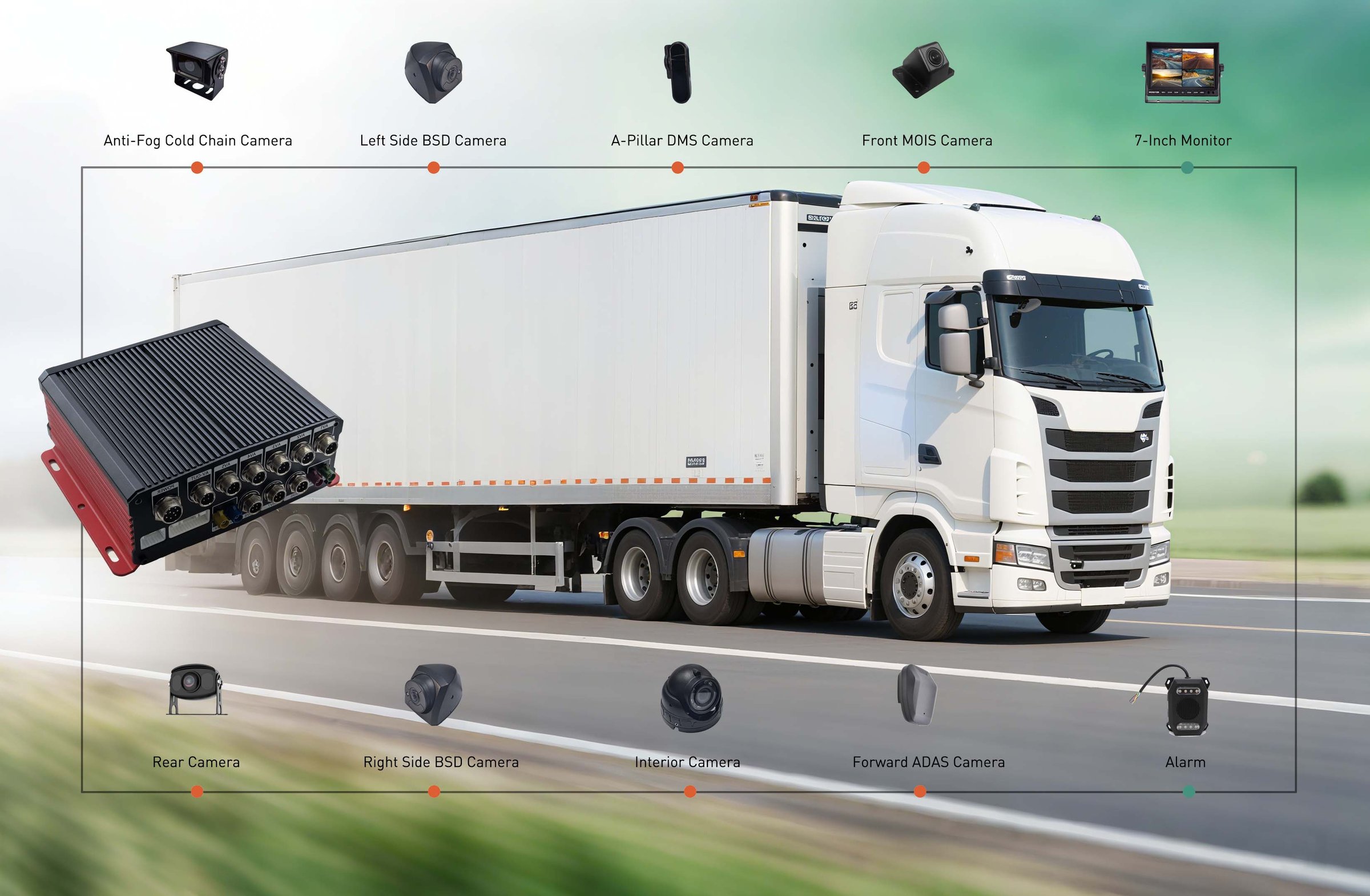 Truck of the Future Video Telematics SelectCam AI system