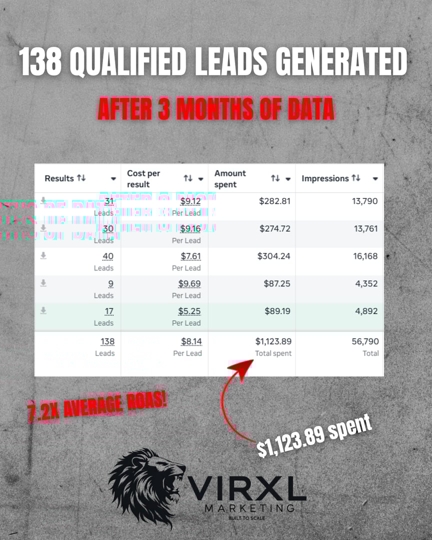 PREMADE READY TO SHIP product