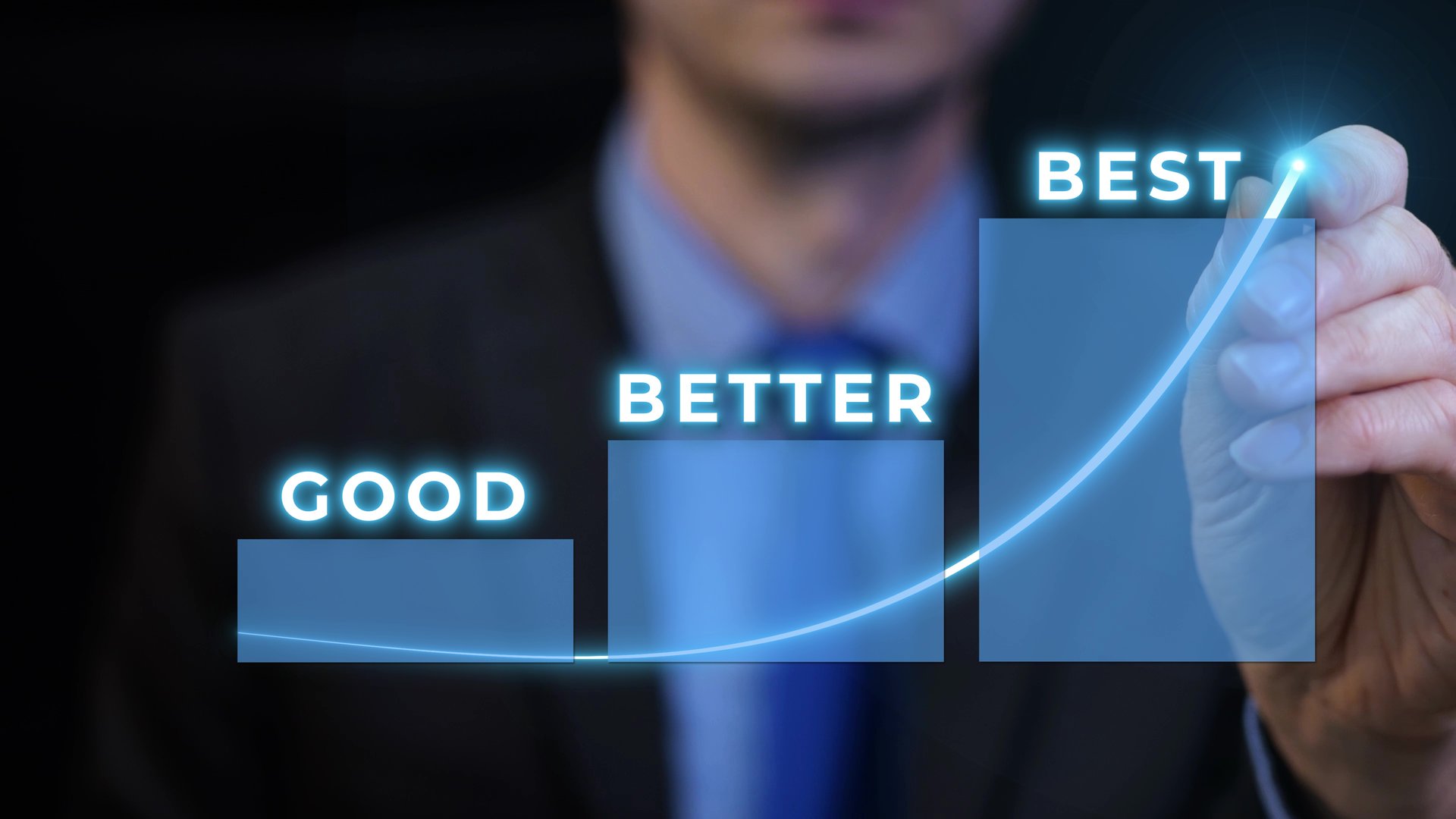 Indicators measuring improved success over time. Good, better, best concept