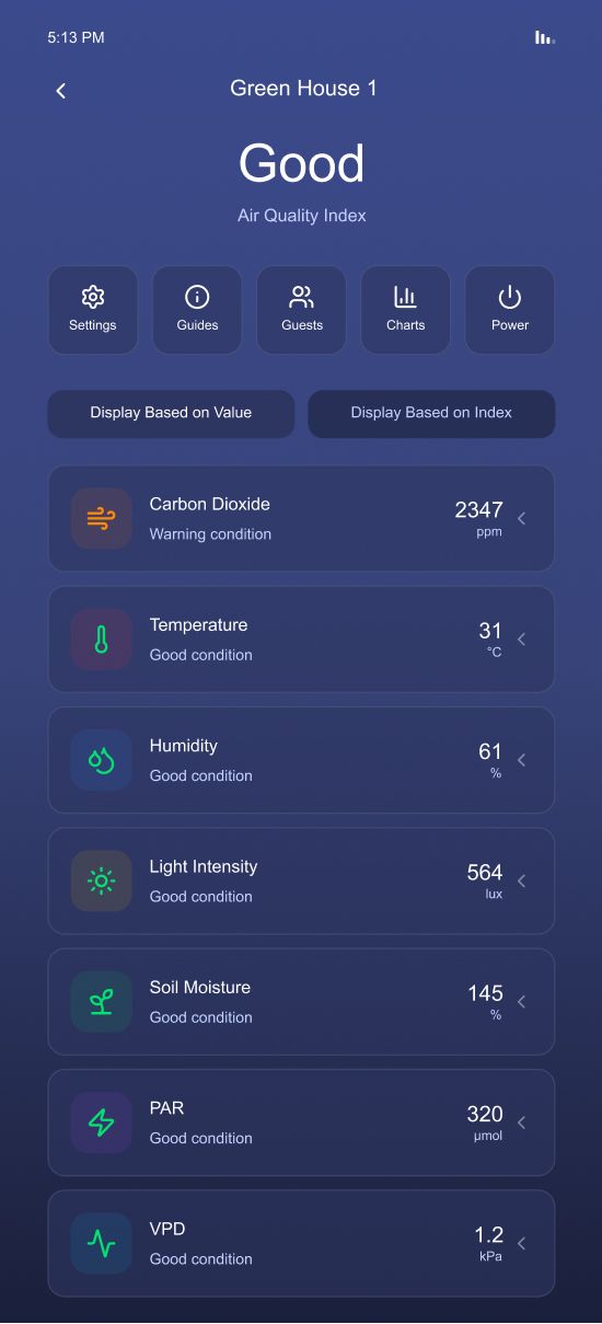 Sensor List Dashboard