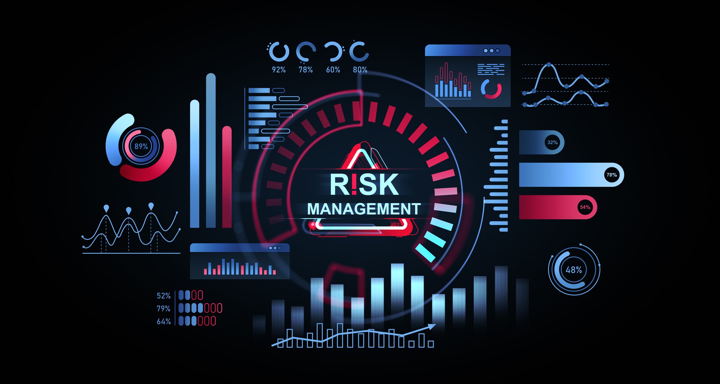 Risk management interface with vibrant charts, graphs, and analytics in neon colors on a dark background. Concept of strategic analysis. 3D Rendering.