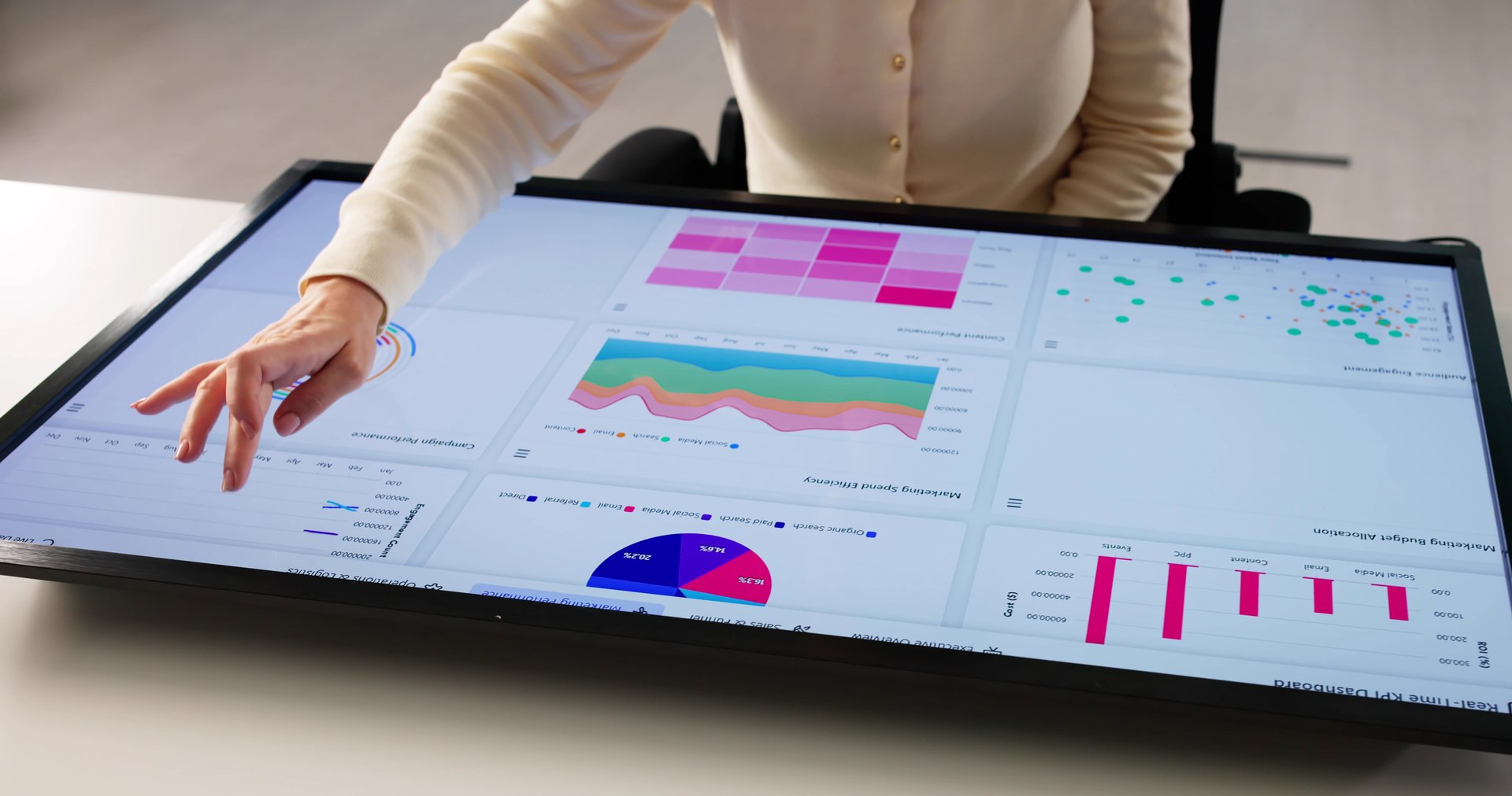 Female Entrepreneur Analyzing Performance Data On Predictive Dashboard In Office