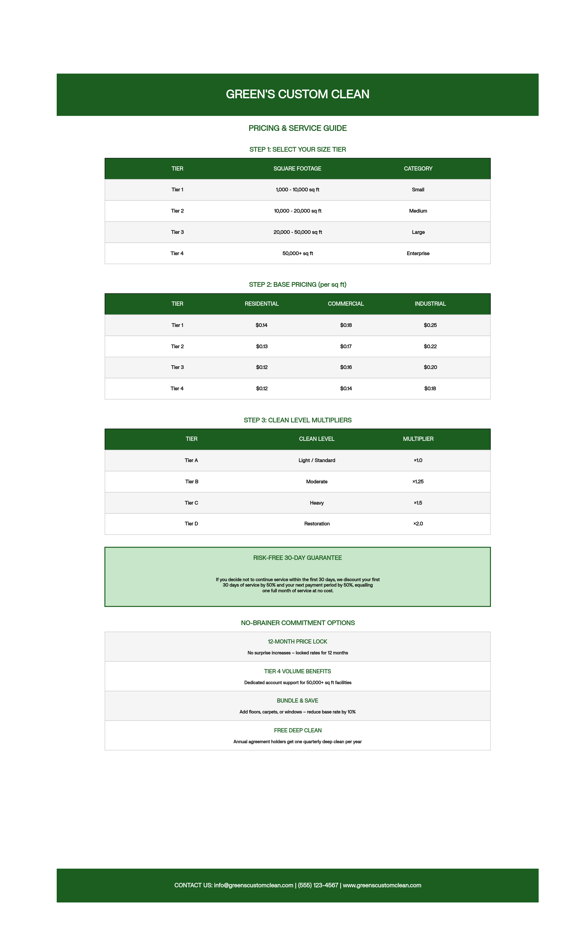 Green's Custom Clean Pricing Structure