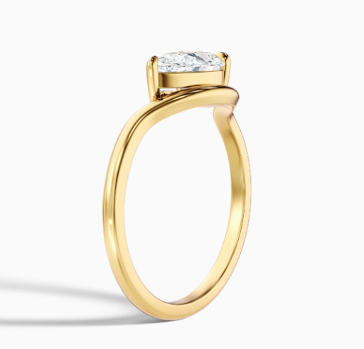 The Copenhagen Ring Side View