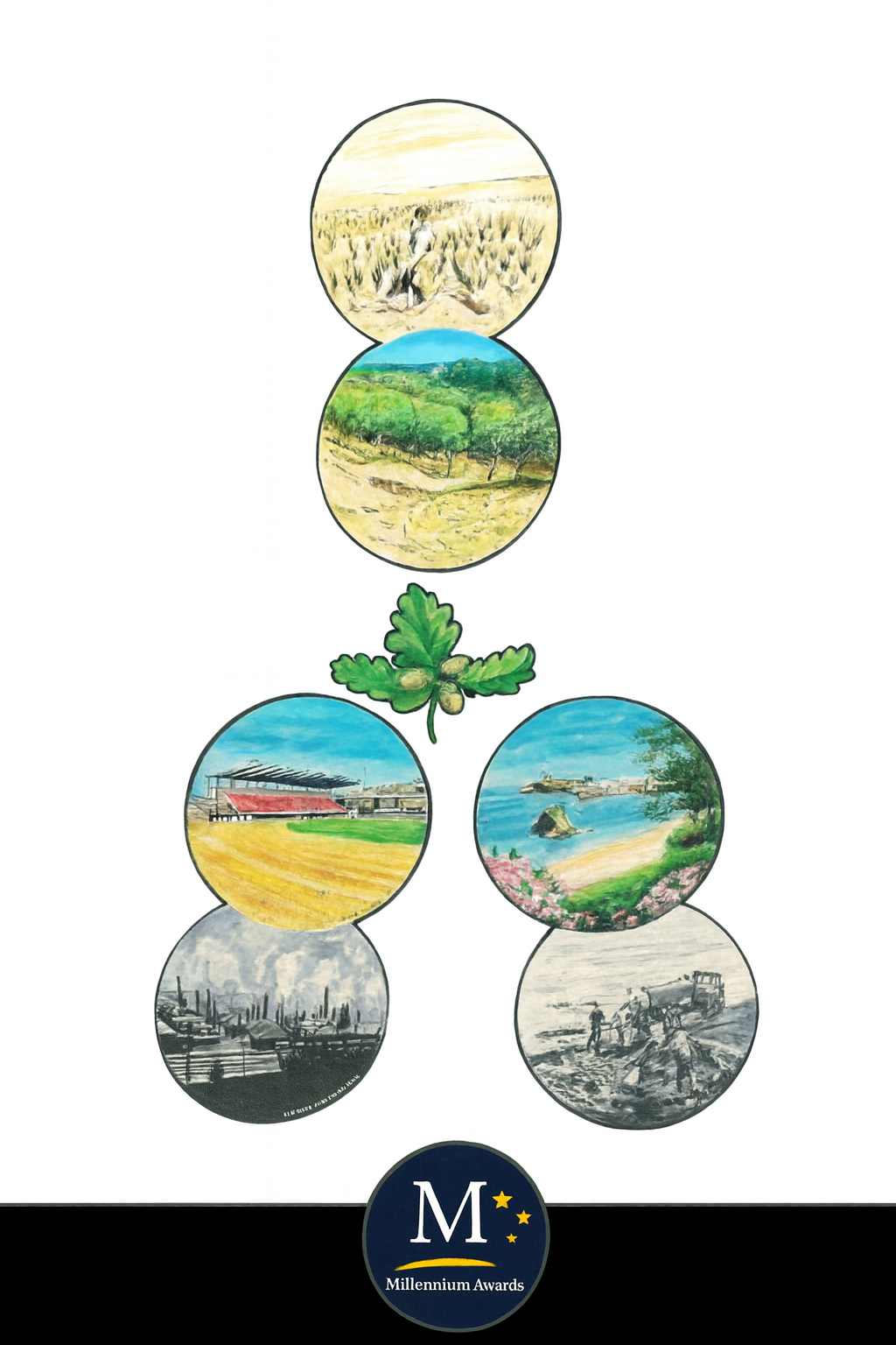 The Wheel of Balance - Environmental Education Tool