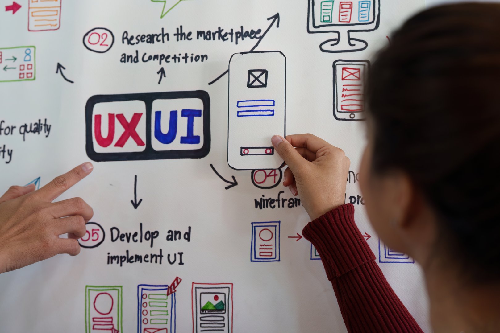 Team members engage in a collaborative brainstorming session, analyzing the UX/UI design process and outlining market competition at a design workshop.