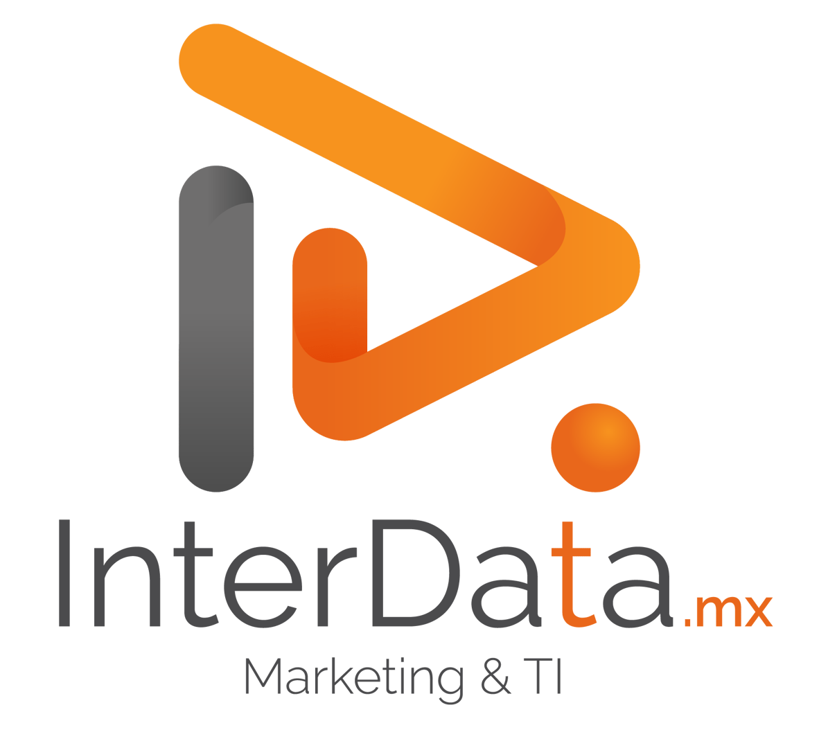 INTERDATA