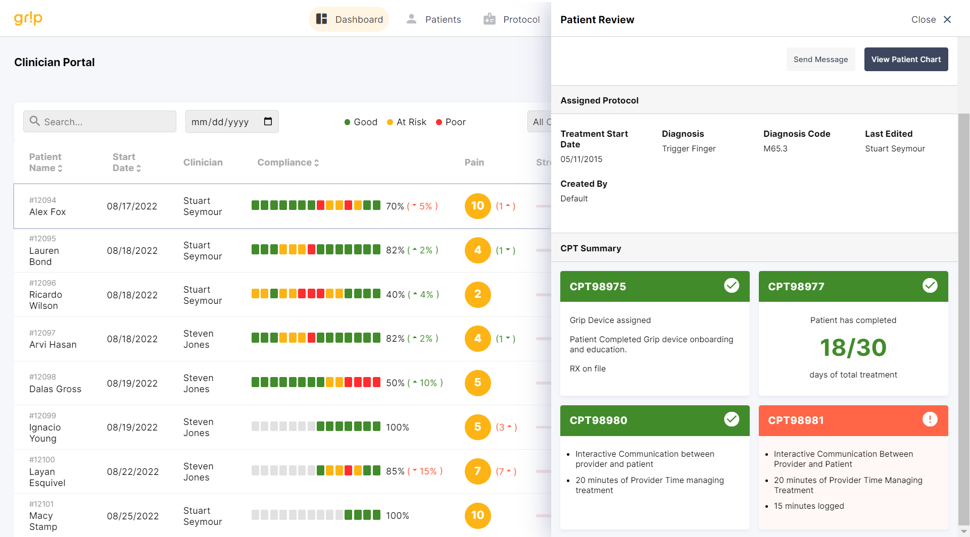 Clinician Patient Management