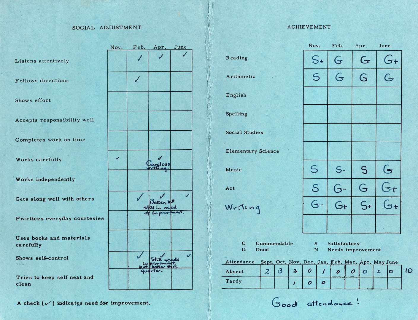 Vintage student report card showing social adjustment checklist and achievement grades across subjects with attendance record