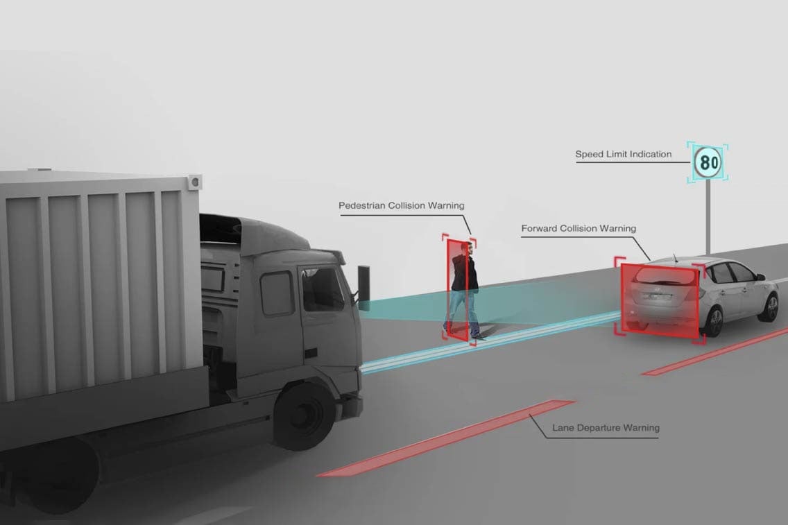 Illustration of vehicle safety technology with warnings for pedestrians, forward collisions, and lane departure.