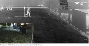 Thermal imaging camera for perimeter security