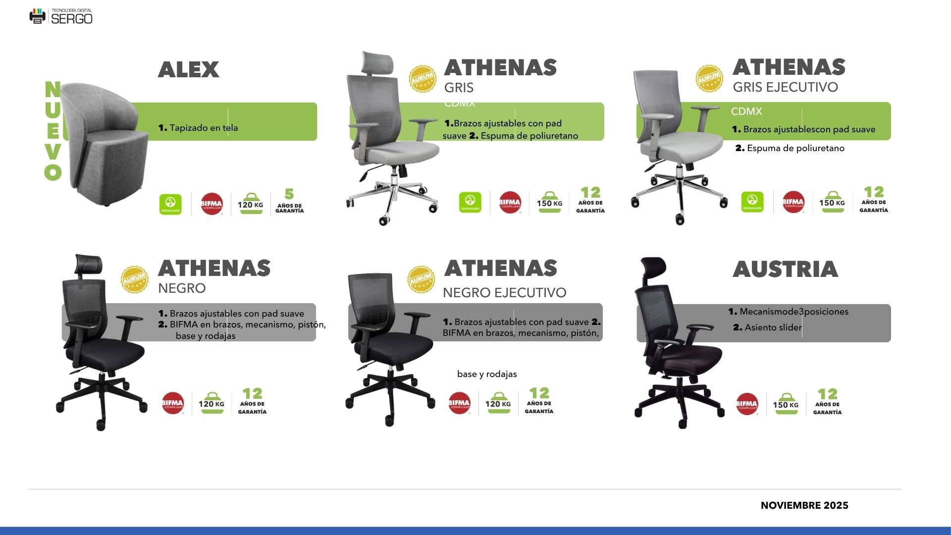 Catálogo de sillas de oficina 1