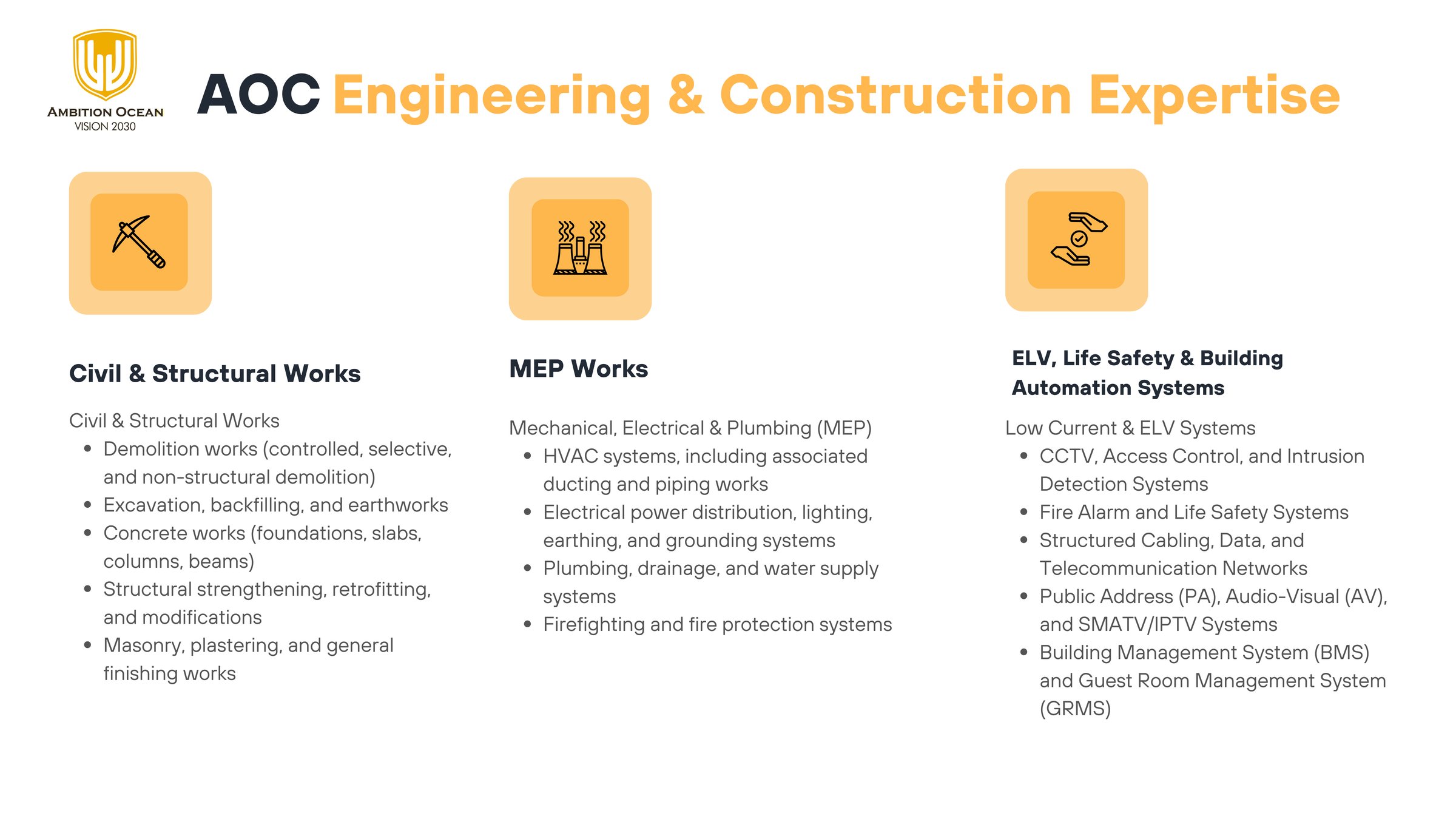 Ambition Ocean Company Profile - Page 4