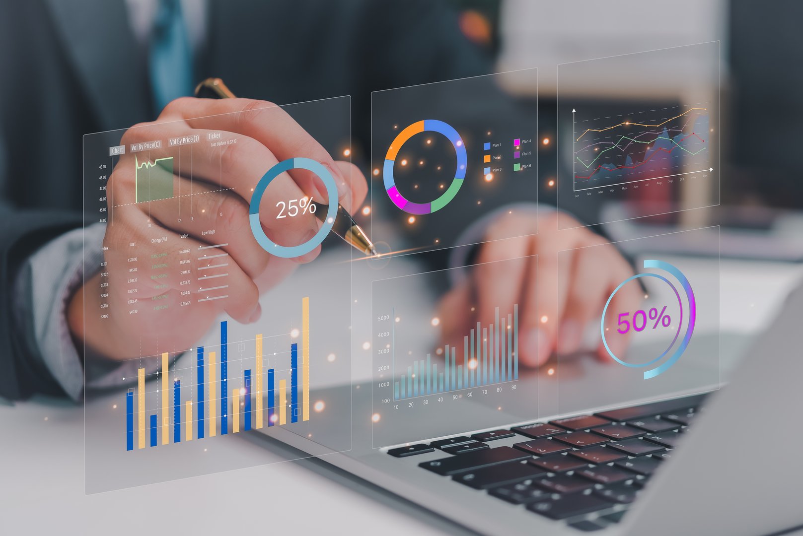Formation Power BI