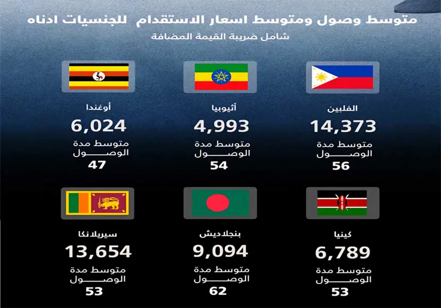 مربيات
