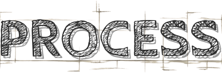 Dynamic Hand-Sketched PROCESS Design