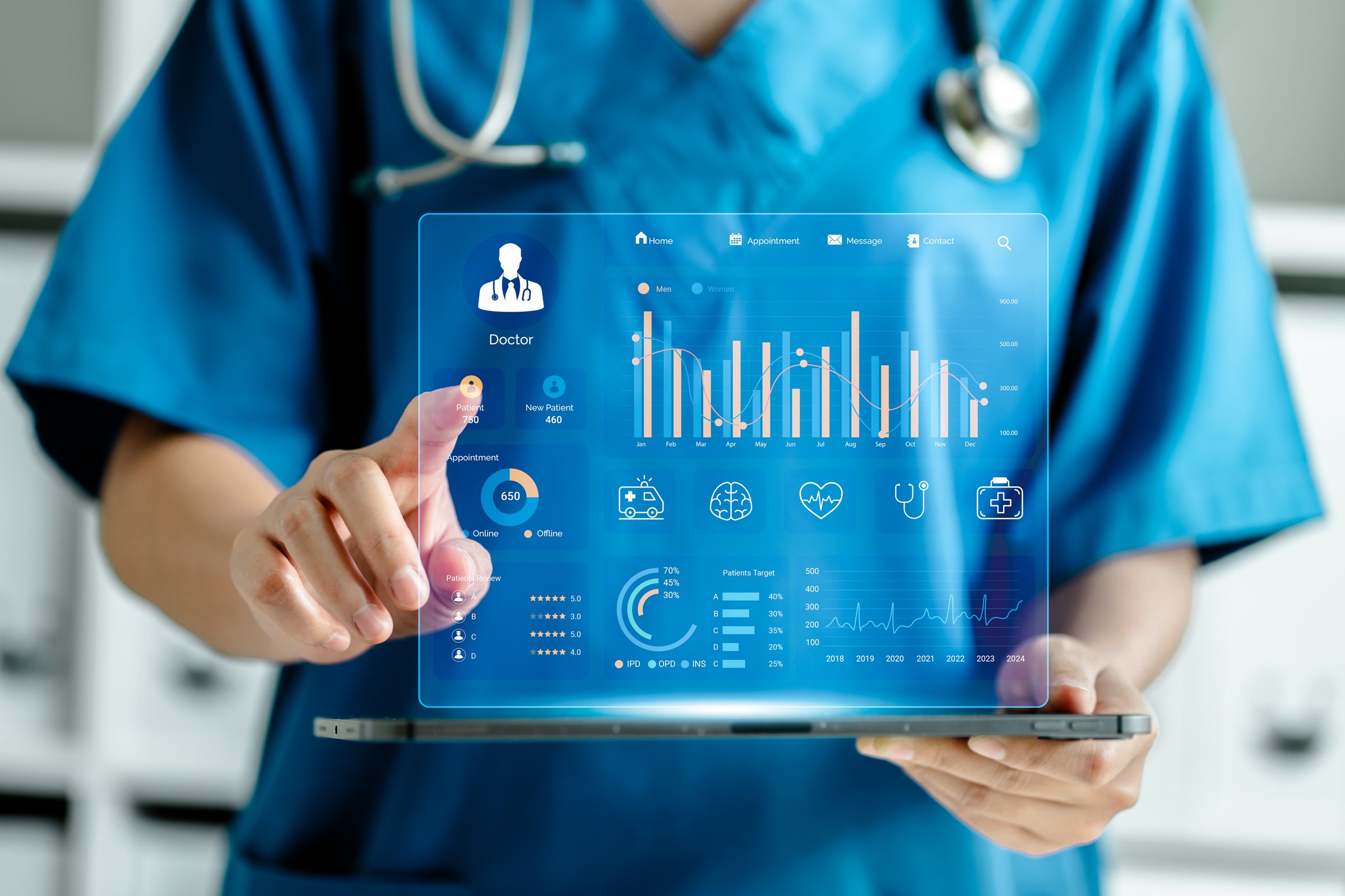 Medicine doctor use digital tablets to work medical dashboard interface virtual screen, diagnose online, Digital healthcare and network connection, medical technology and futuristic concept.
