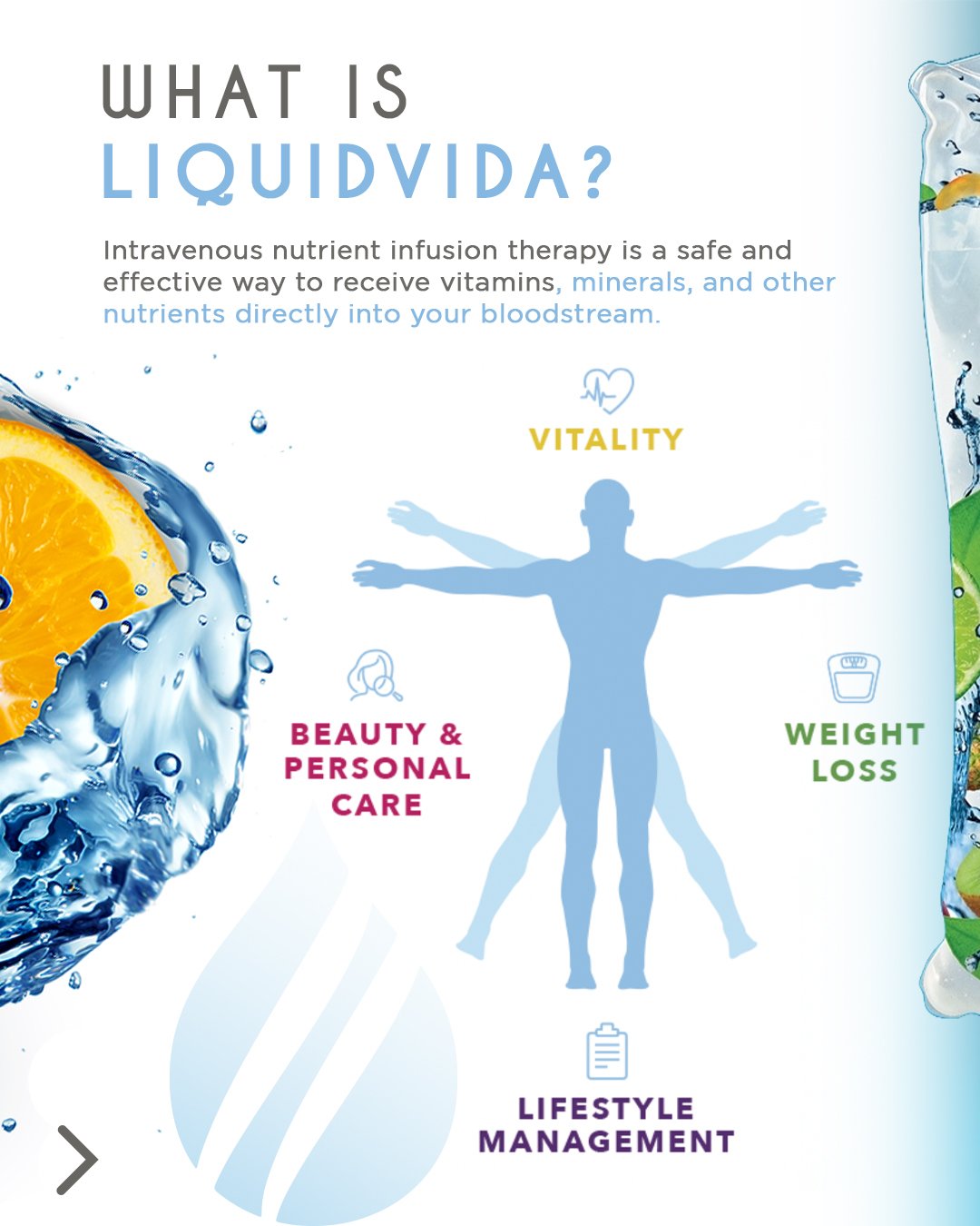 LiquidVida IV Therapy treatment introduction