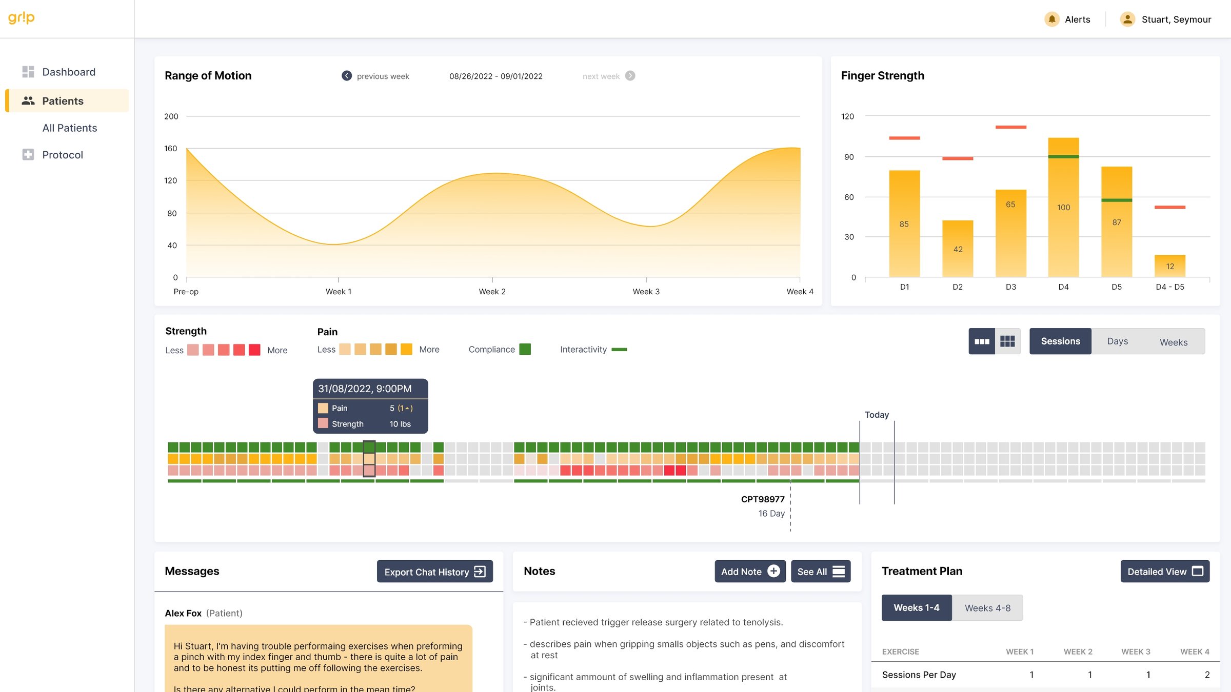 Clinician Patient Dashboard View