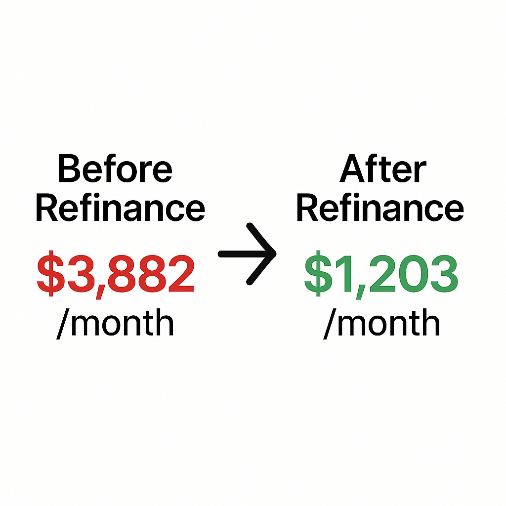Canada GDP Q2 2025 data analysis showing economic contraction - custom market analysis graphic