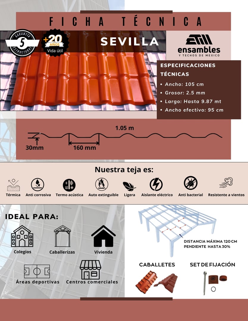 Ficha técnica Teja Sevilla