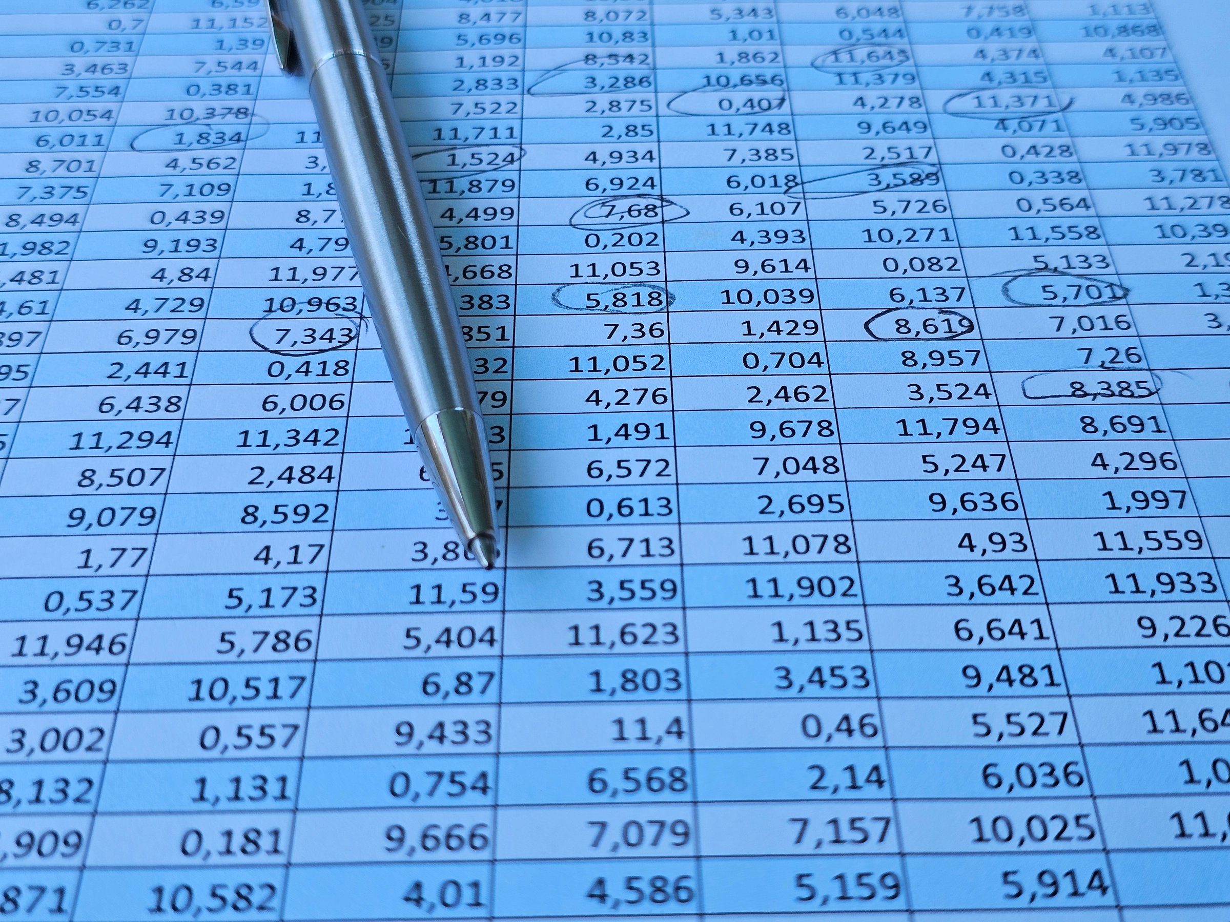 Financial table table with high percentage. Accounting report and statistics