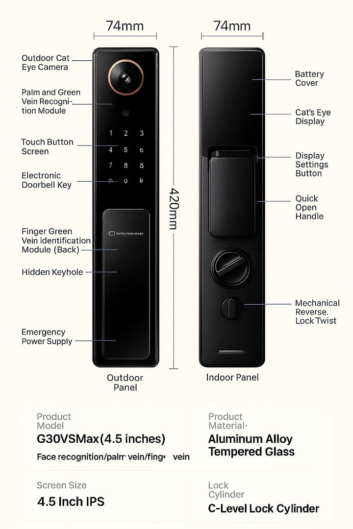 Smart Biometric Lock