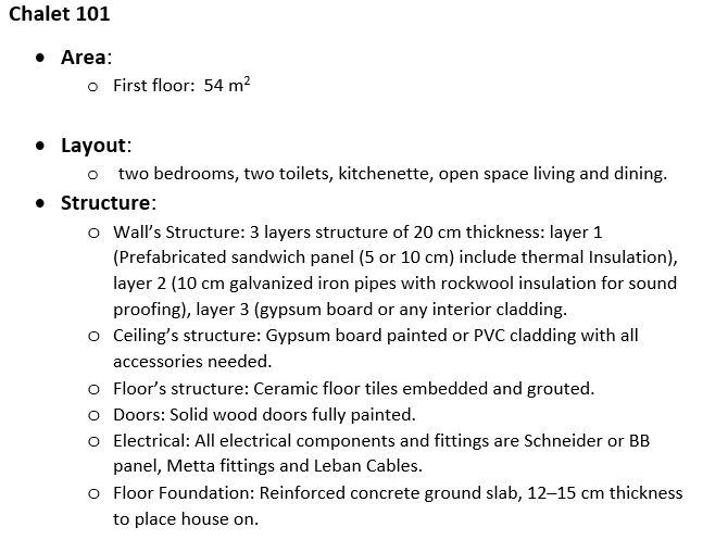Modern Tiny Prefab House View
