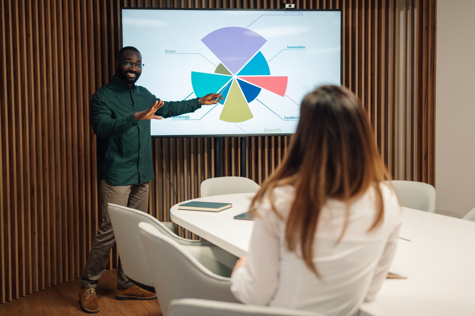 InfinityPro Interactive Display